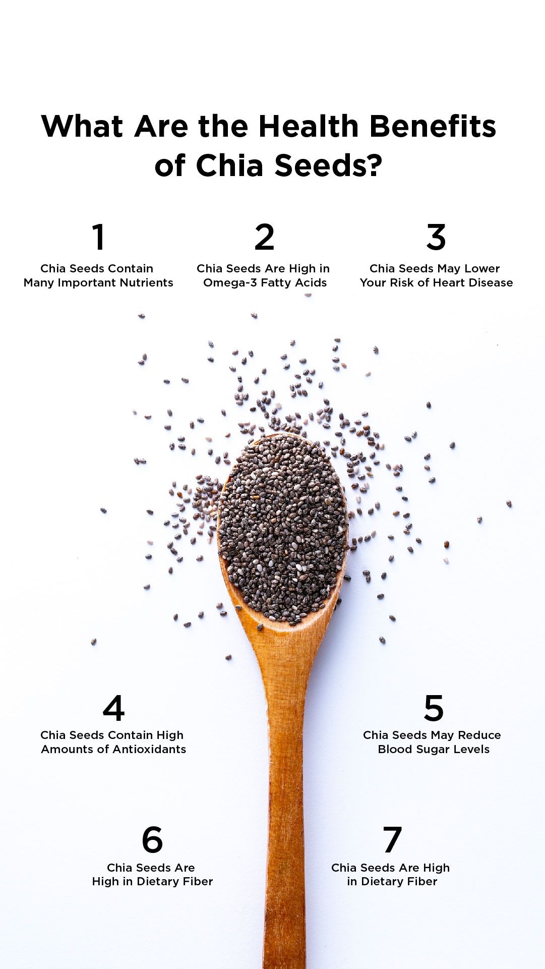 Organic Chia Seeds